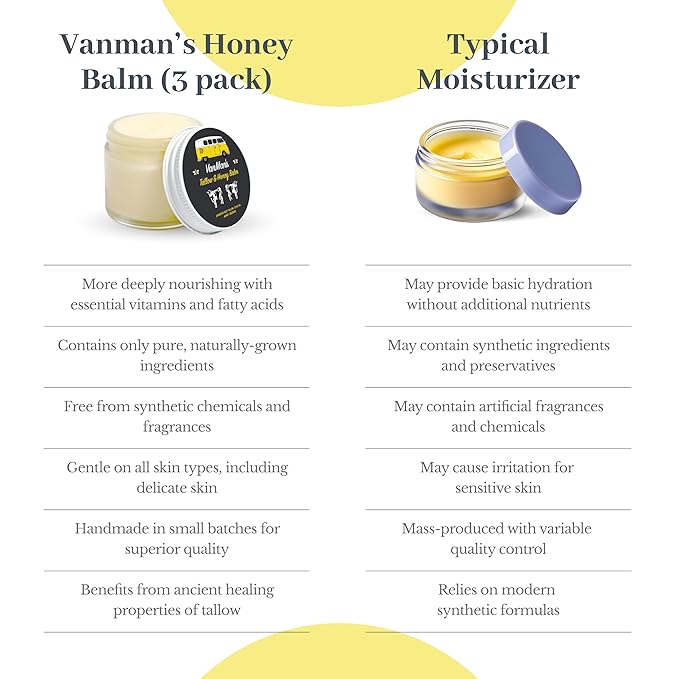 Vanman's Tallow and Honey Balm With No Added Scent (3 Pack) - Beef Tallow Face Moisturizer with Grass-Fed/Finished Beef Tallow for Skin, Organic Raw Honey and Beeswax, Cold Pressed Olive Oil - 2.5 oz