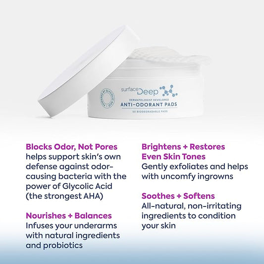 Anti-Odorant Pads – Deodorant Odor Prevention & Skin Care in One | 50 Pads in Jar | Dermatologist-Developed | Glycolic Acid Exfoliation | Aluminum-Free, Vegan & Cruelty-Free