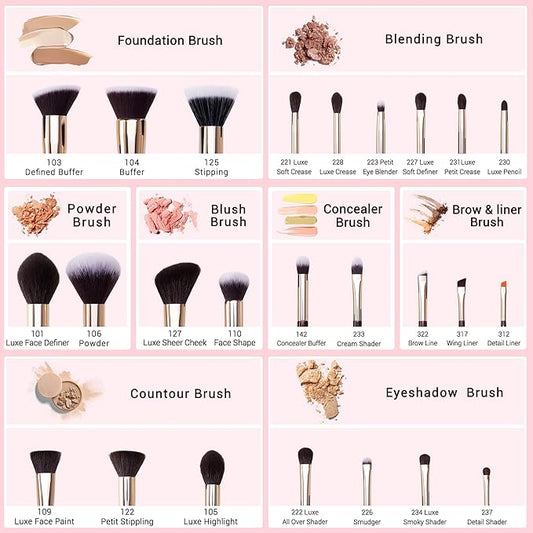 Jessup Makeup Brushes Set Professional, 25PCS Premium Natural Powder Foundation Eyeshadow Blending Concealer Blusher Highlight Labeled Brushes, T280