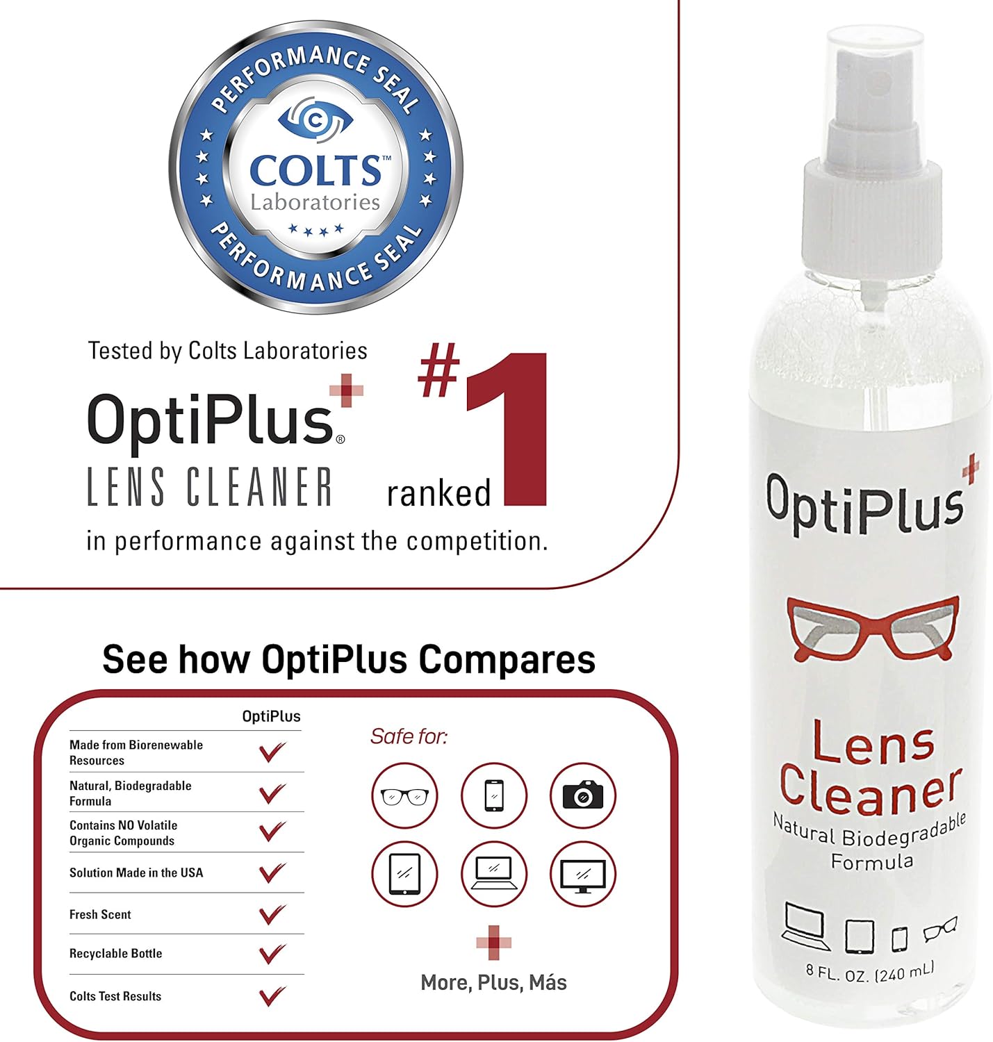 OptiPlus 16oz All Natural Lens and Screen Cleaning Pack, Lens Wipes, Microfiber Cloth and 16 x 16 Microfiber Terry Towel 3 Pack (Blue)