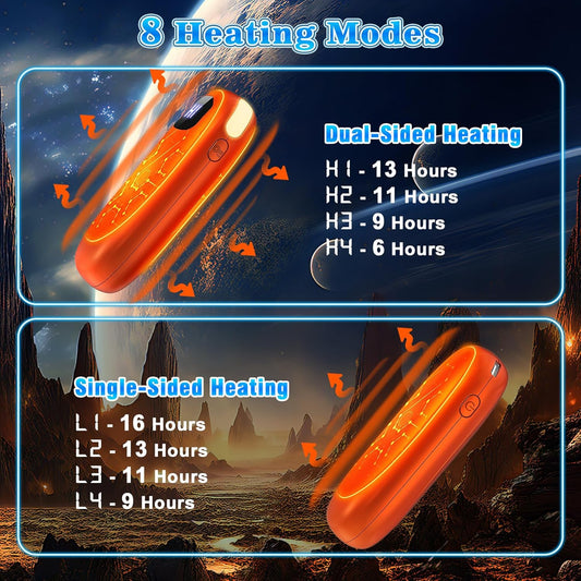 Hand Warmers Rechargeable 2 Pack, Electric Dual-Sided Heating with LED Display & Flashlight, Max 127℉, 13Hrs Long Lasting Pocket Heater for Raynauds, Golf, Hunting Essentials, Gifts for Men Women