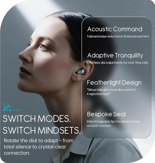 Adjustable Noise Cancelling Earplugs 14-35dB SNR,Reusable Silicone Ear Plugs for Sleeping with 8 Eartips and Case for Sleep Concerts,Work,Study,Snoring,Travel