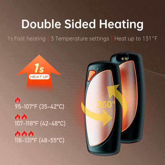 Hand Warmers Rechargeable 2 Packs, Double Sided Heating with AI Charging Case, 14000mAh Electric Hand Warmer Up to 36 Hours, Portable Heater Gifts for Christmas,Camping,Hunting