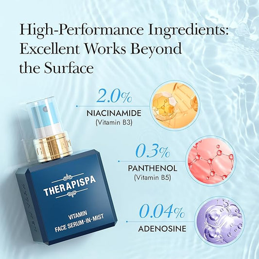 Face Serum-In-Mist – Glow-Boosting Face Mist & Spray Serum with Niacinamide, Panthenol & Hyaluronic Acid for Smoothing & Hydrating Skin (Vitamin, 2.0 fl oz)