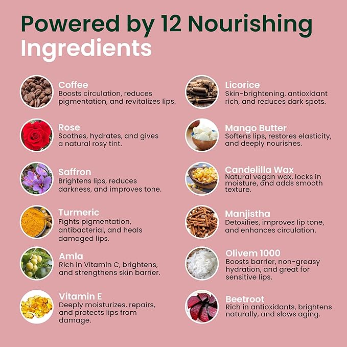 Vegan Lip Balm for Dull, Dark & Smokers' Lips | Naturally – Hydrating & Moisturizing - Antioxidant-Rich