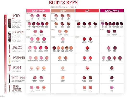 Burt's Bees 100% Natural Tinted Lip Balm, Sweet Violet with Shea Butter & Botanical Waxes - 1 Tube