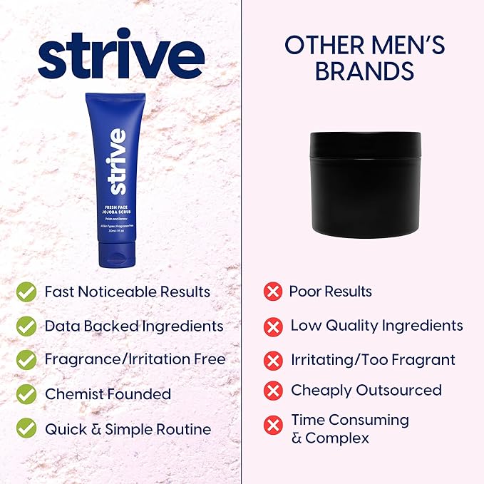 Strive - Fresh Face Jojoba Scrub - Mens Face Scrub, Fragrance Free, Smooth, Clear Skin, Refreshing with Aloe Vera, Centella Asiatica, Hyaluronic Acid & Niacinamide - For All Skin Types - 30 ML