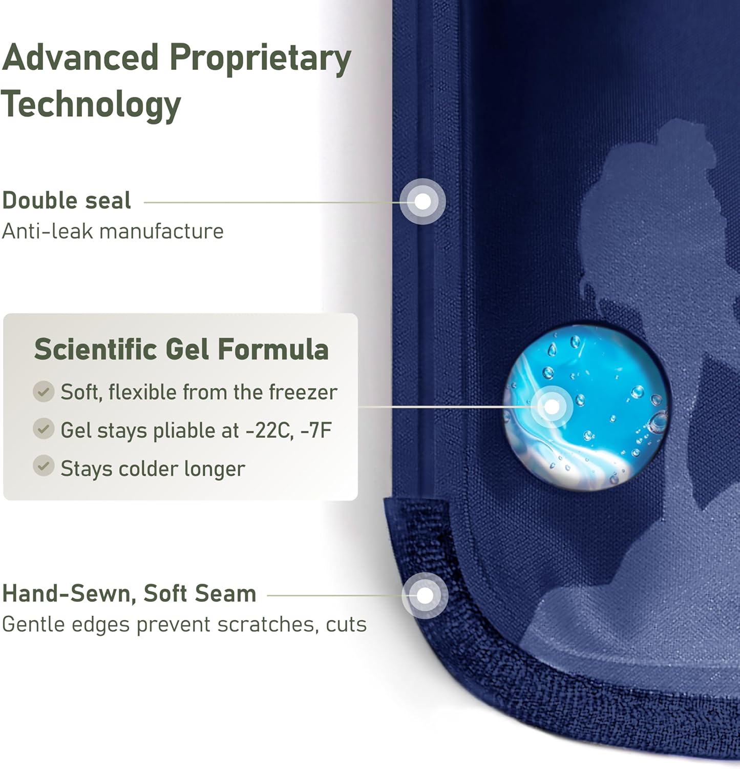 Large Ice Packs for Injuries Reusable - Soft Gel Hot and Cold Packs for Injuries, Hip, Shoulder, Back Pain Relief - 11.5" x 14.5" - Blue