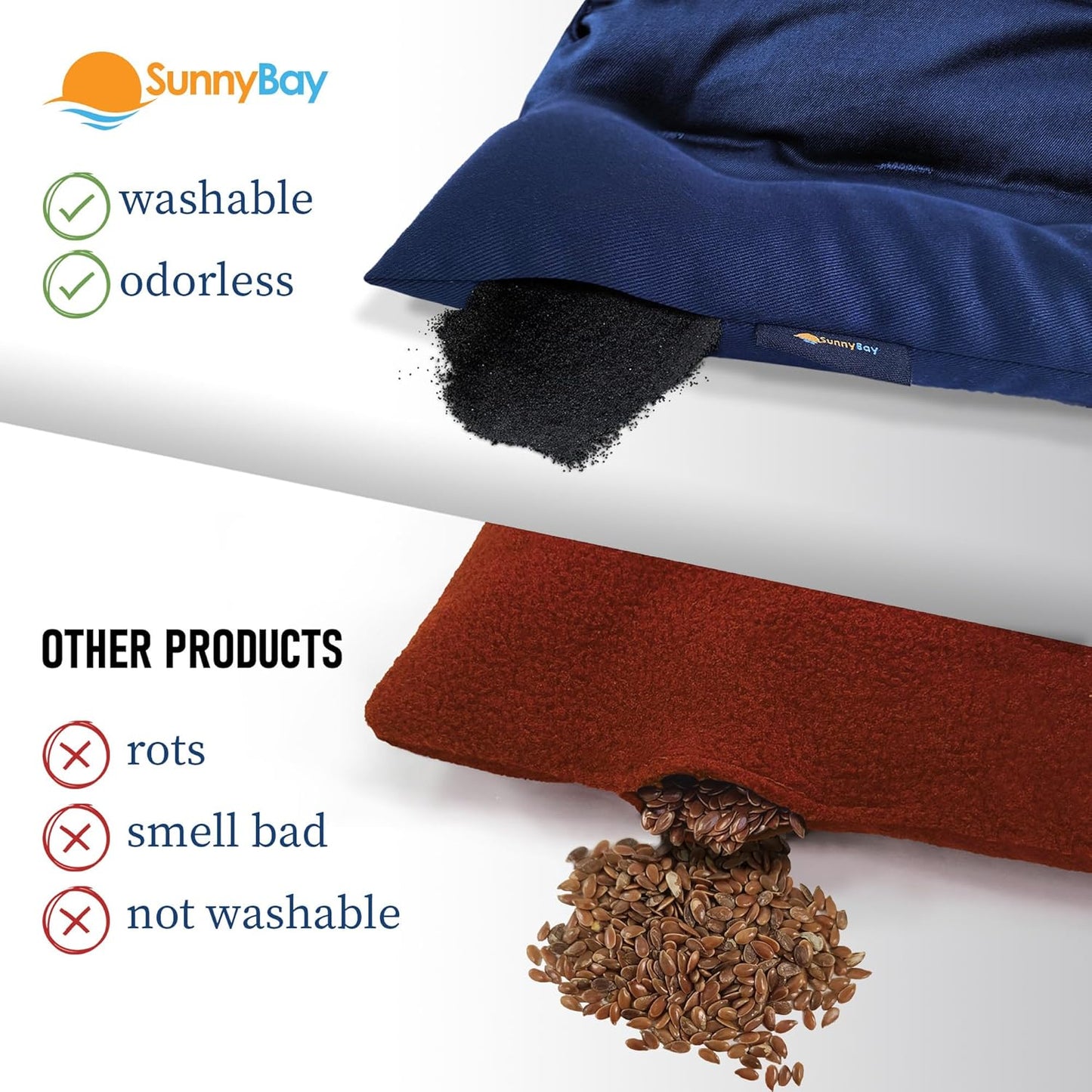 SunnyBay USA-Made 4-lbs Lava Sand Microwave Heating Pad with Organic Cotton Fabric for Cramps and Body Pain, Superior Heat Retention, Washable, Odorless, Weighted, 8x12 Inches