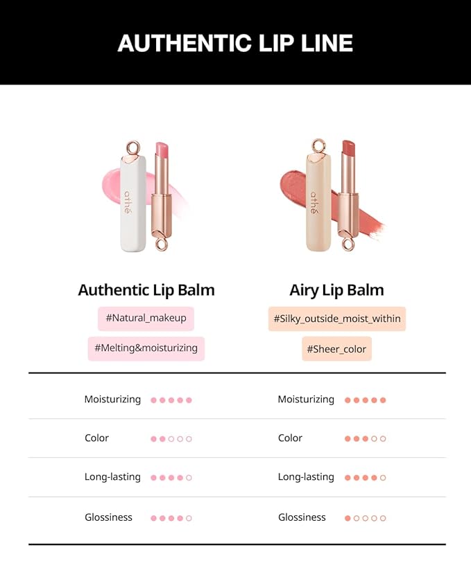 ATHÉ Authentic Airy Lip Balm 04 CHILLI, Korean Vegan Color Lip Blam, Flake-Free Slim Fit Lips, Silky Powdery Finish & Air-like Blurring with Vibrant Colors, 0.11oz.