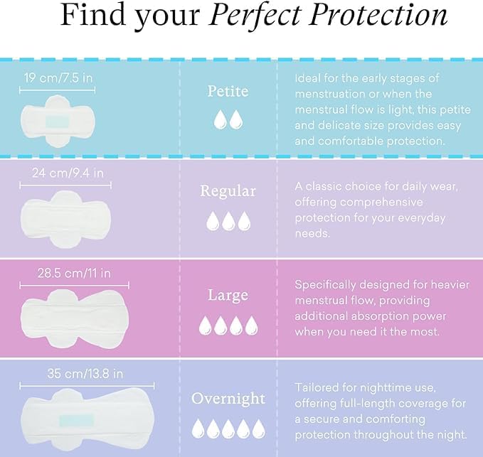 Teens Period Pads with Wings for Tweens, Organic Cotton Sanitary Pads for Teen Girls 9-14, Mini Petite, 90 CT