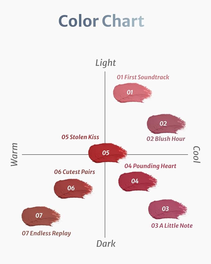 DEARMAY Pure Falling Mood Lip Pot No. 06 Cutest Pairs 0.23 Oz. Vegan Lip Stain Lip & Cheek Multi-Use Tint With Hydrating Formula for Smooth Soft Blend Without Dryness or Fine Lines, Korean Makeup