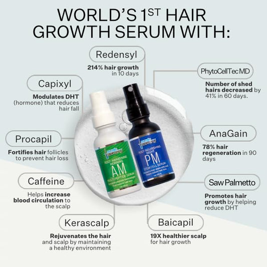 Multi-Peptide Serum for Men & Women - Helps Reduce Hair Loss - Strengthens & Thickens - Plant-Based - Combats Thinning Hair - Healthy Longer Hair - Root Awakening Morning (AM) - 28ml