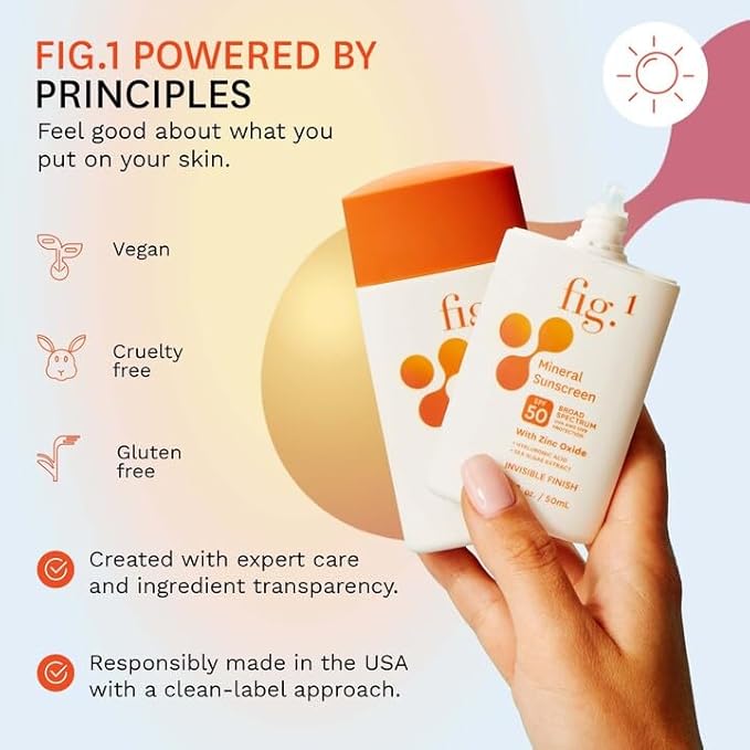 Fig.1 Mineral Sunscreen for Face SPF 50 | Zinc Oxide Face Sunscreen Moisturizer with Hyaluronic Acid & Antioxidant | Broad Spectrum Sun Protection –Fragrance-Free, Lightweight, Invisible Finish, 1.7oz