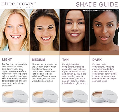 Sheer Cover – Sophisticate Look Face Palette For Eyes, Lips, and Cheeks – with Brush