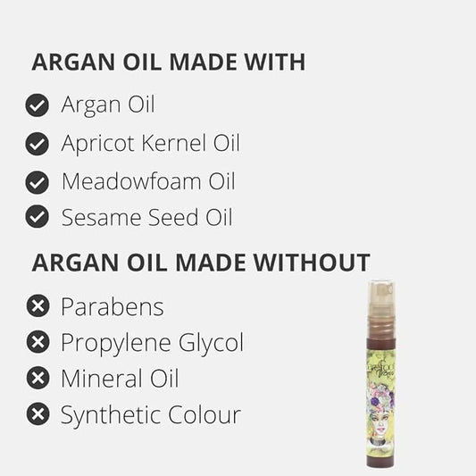 Discovery Kit - Argan Oil, Bath Soak, Hand Cream & Hand Repair (Lemon Freckle)