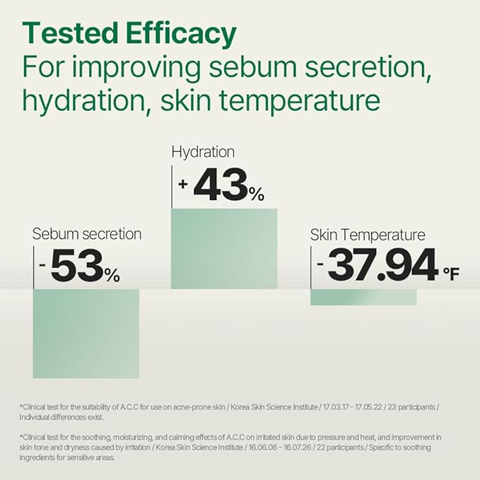 Pyunkang Yul PKY Ultimate Get Ready Quick Clear Mist for Sensitive Skin, Intensely Calms & Soothes Redness with Cica & Tea Tree, Compact size, Korean Skincare (0.51 Fl. oz, 15ml)