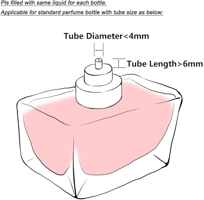 YEEJOK Travel Essentials for Women & Men - Refillable Perfume Bottles, Atomizer Spray Container, Mini Portable 5ml Bottle for Flying, Purse & Travel