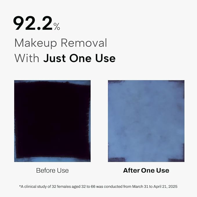 Whamisa Organic Flowers Cleansing Oil, Face Cleanser, Postbiotic-Rich Makeup Remover for Deep Cleansing, Pore Care, Rolling, Fermented, Easy Clean (260ml)