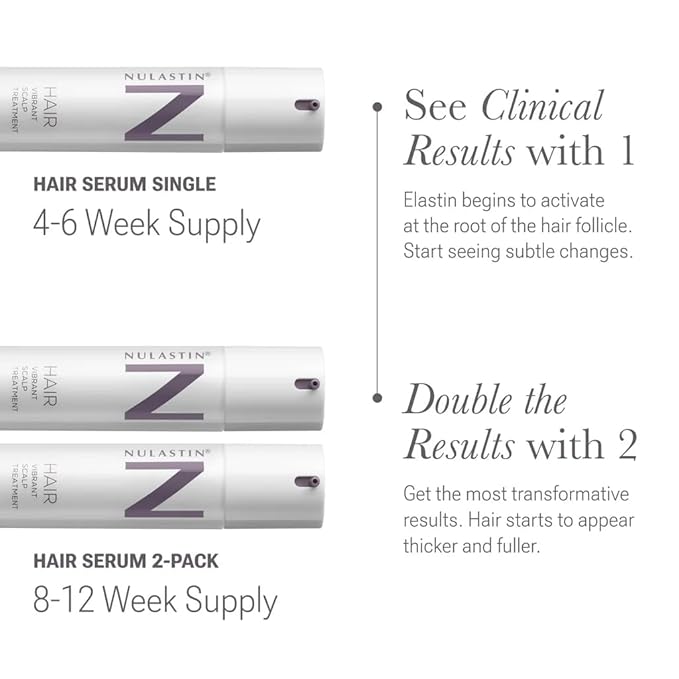 NULASTIN Hair Serum - HAIR Vibrant Scalp Treatment - Promote Scalp Care & Thicker Looking Volume in Thinning Hair - With Keratin & Peptides to Help Minimize Visible Shedding (1.7 Oz)