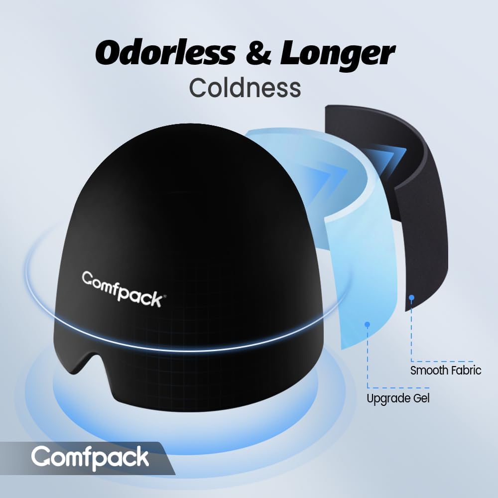 Migraine Relief Cap, Full Head Cold Compress Soft Stretchy Headache Relief Cap for Tension, Sinus, Stress Relief, Hangover Ice Hat, Puffy Eyes, Gifts for Migraine Sufferers