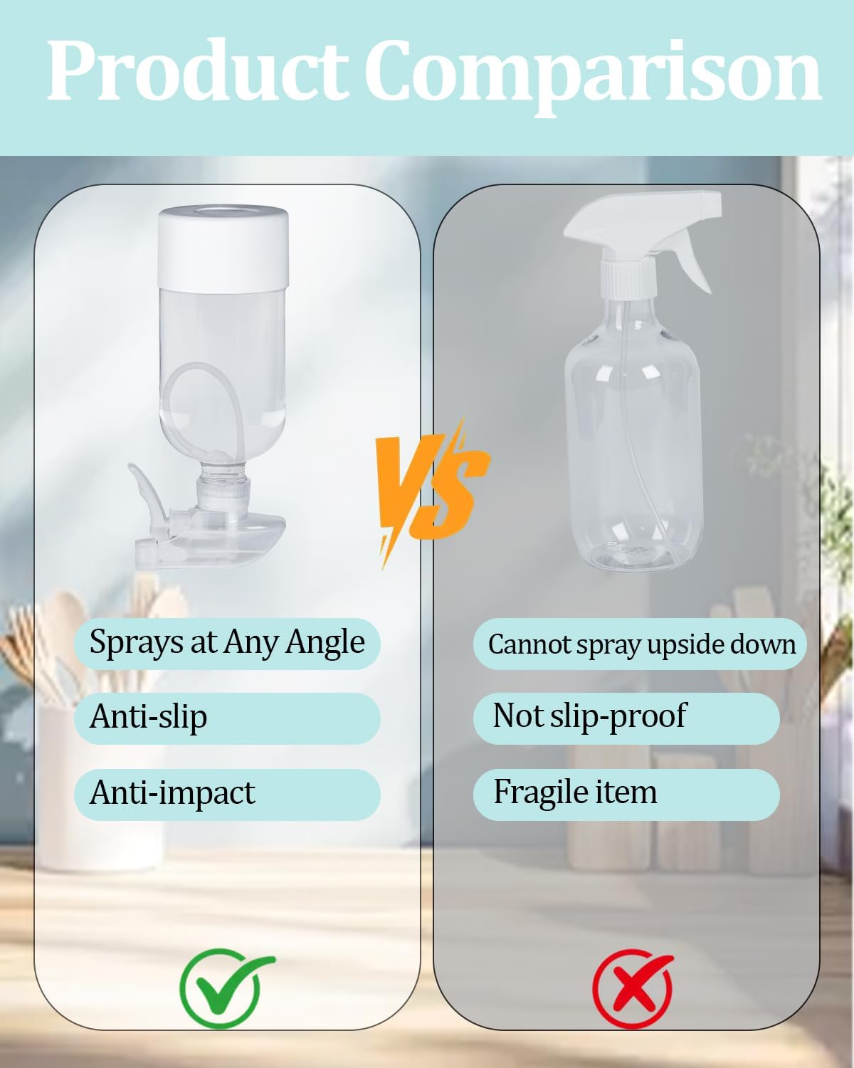 2 Pack 360° Glass Spray Bottles with Silicone Sleeve, 16 oz Empty Refillable Containers with Adjustable Spray Nozzles, Spray Bottles for Hair, Cleaning Solutions and Plants White