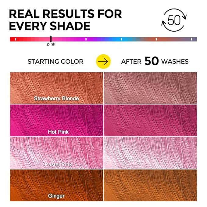 Ultra Color Safe Shampoo | Help Prevent Fading & Provide Subtle Color Replenishment | Prolong Color Vibrancy and Enhance Shine | Vegan & Cruelty-Free Formula | For Pink Color Treated Hair