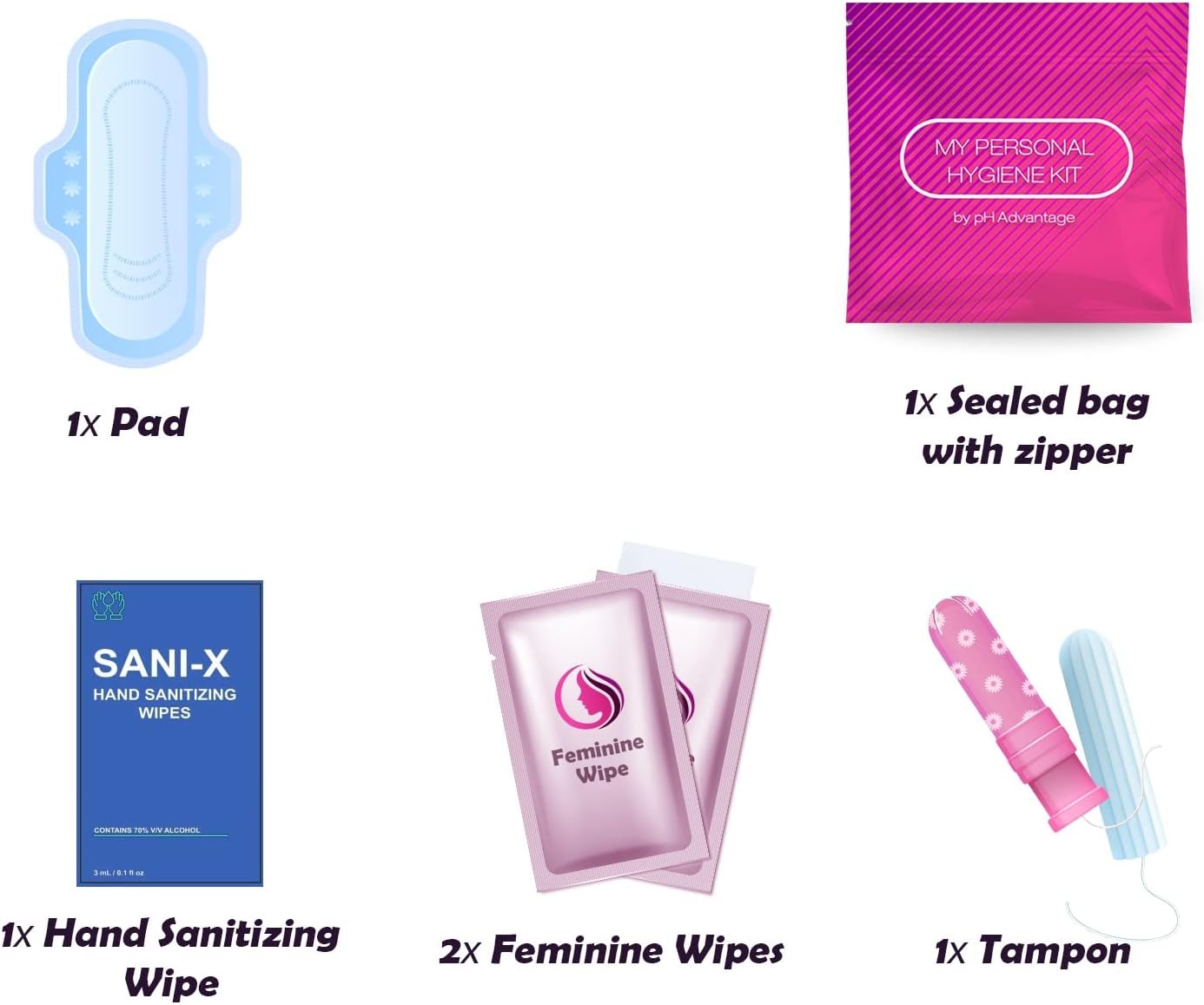Portable Period Kit: Essential Period Pouch for Teen Girls in School, Travel, and Daily Use - Ideal for Parents, Schools, Churches, Businesses, and Homeless Outreach - Pink (Menstrual Kit, 10)