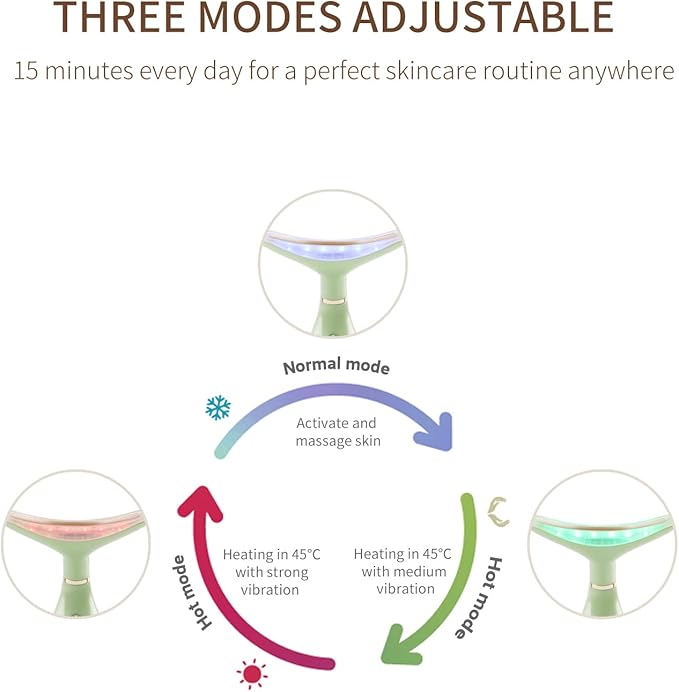 Ms.W Facial Massager for Women, Portable Facial Massager for Skin Care, Electric Facial Massage Kit, 45 ± 5℃ Heating and 3 Massage Modes-* (Green)