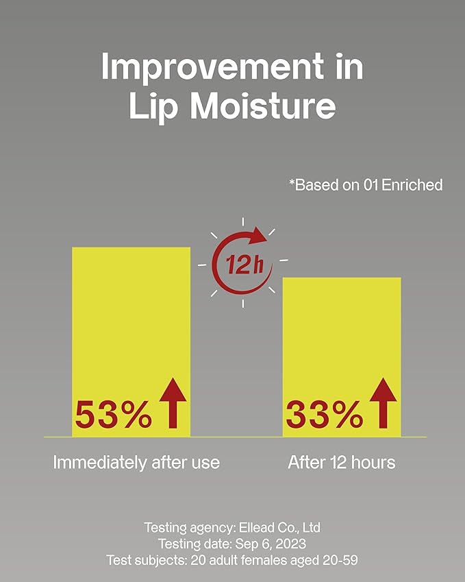 Vitamin Ampoule Lipcerin (01 Enriched, 0.5fl oz) - Moisturizing & Nourishing Lip Gloss Balm, Overnight Korean Skin Care Sleeping Mask. Vitamin C, Vegan.