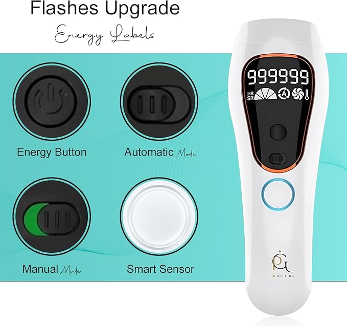 Professional IPL Laser Hair Removal Device & Epilator for Women and Men, 999,999 Flashes, Permanent Hair Reduction for Face, Legs, Arms, Bikini Line & Body, Painless Treatments for Smooth Skin at Home