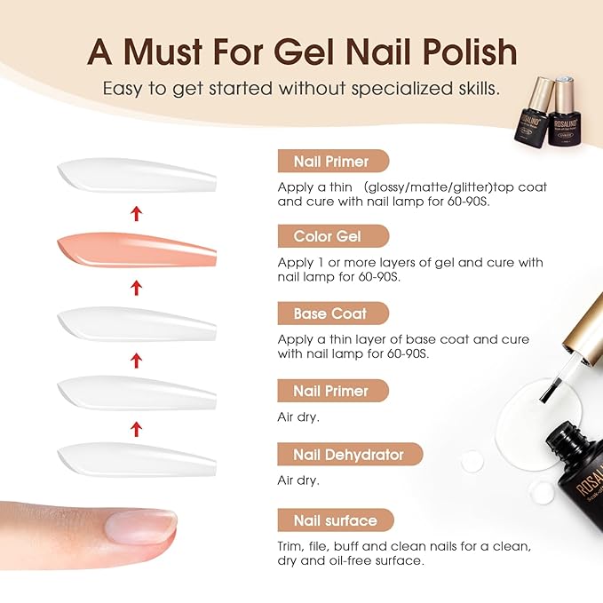 ROSALIND 8 PCS Dehydrator Nail Primer and Top & Base Coats Kit, Nail Strengthening System Superior Protein Bonding, Fast Air Dry for Acrylic Powders Nail Gel Polish