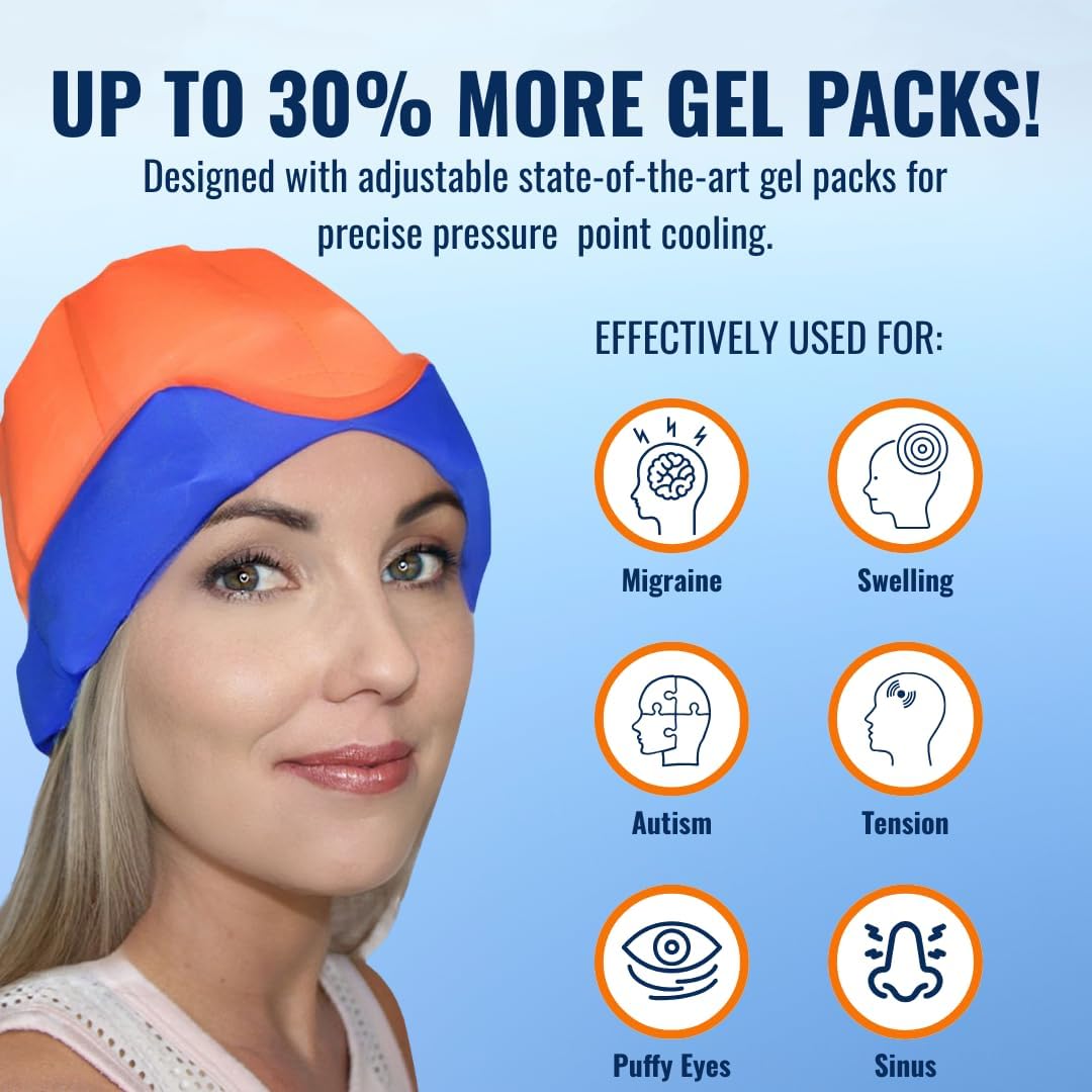 Soothie Migraine Relief Cap Ice Headache Hat for Migraine, Cold Therapy Ice Pack Helmet for Head Pain & Hangovers Cooling Gel Packs Last 3X Longer Hot & Cold Compression for Stress & Sinus Relief.