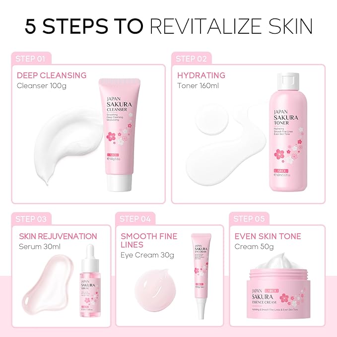 Skin Care, Skin Care Set, Skin Care Kit with Cleanser, Toner, Serum, Eye Cream, Face Cream for Women Teen Girls Mom Daughter Women Beauty Gift Sets 5pcs (Large Capacity Version)