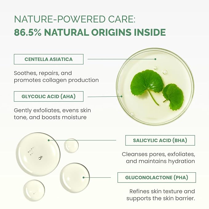 PLANTIFIQUE Only Refill Korean Glycolic Acid Toner Pads 60 Pcs with Niacinamide, CICA - AHA, BHA, PHA Daily Face Exfoliating Pads for Gentle Skin Renewal, Toner for Cleansing All Skin Types