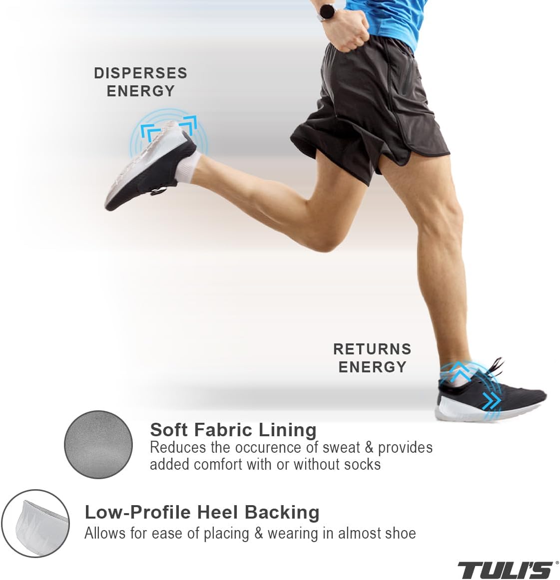 Tuli's So Soft Heavy Duty Gel Heel Cups, Cushioned Relief for Plantar Fasciitis, Sever's Disease, and Heel Pain, 1 Pair, Regular