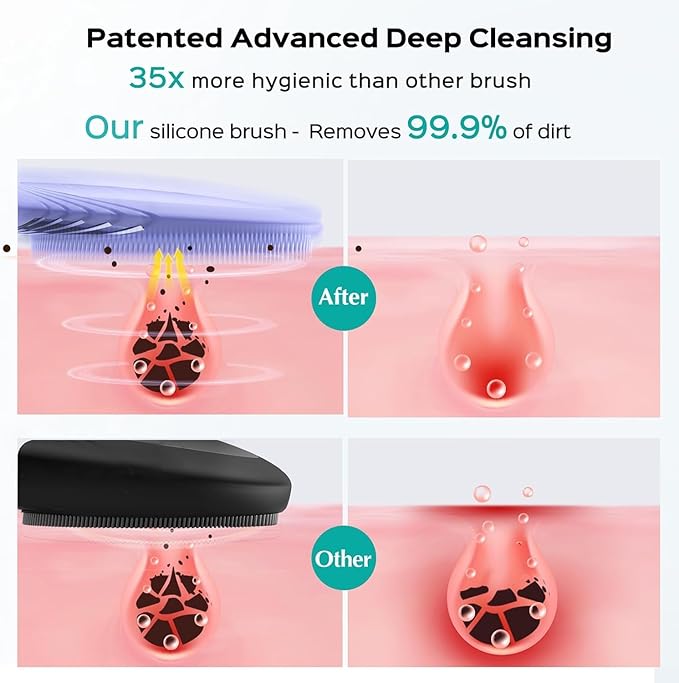 COSLUS Facial Cleansing Brush Face Scrubber : Silicone Waterproof Rechargeable Face Wash Brush, 5 Cleansing Modes, Electric Deep Cleaning for Men & Women, Removing Blackhead, Exfoliating, Massaging