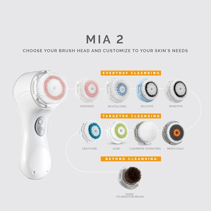 Clarisonic Mia 2, Sonic Facial Cleansing Brush System, Sea Breeze