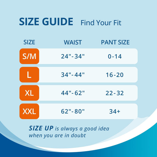 WhyWorry Incontinence Underwear for Women and Men, Disposable Adult Pull Ups with Overnight Absorbency, Leakproof, Unisex, XXLarge, 16 Count