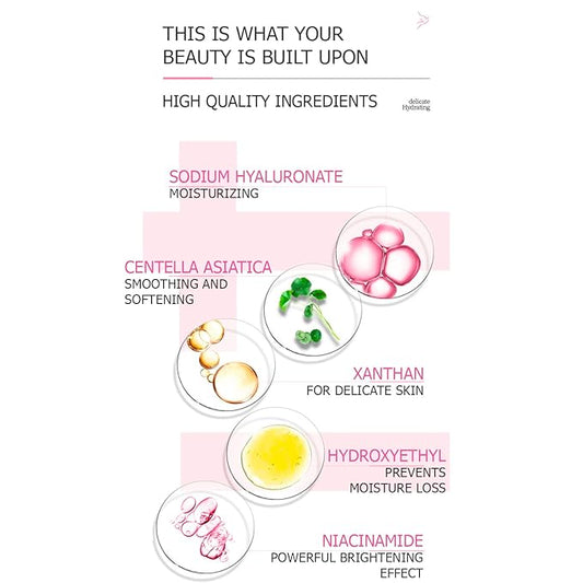 VENZEN Bird's Nest Element Beautecret Seaucysket Niacinome Set Moisturizing Body Face Hand Skincare Delicate Hydration Toner Emulsion 2Pcs Gift Box