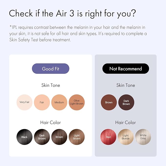 Ulike Laser Hair Removal for Women and Men, Air 3 Ice-Cooling IPL Device Hair Removal for Nearly Painless & Long-Lasting Results, 3 Modes & Auto Flashing for Fast Full Body Hair Removal from Home