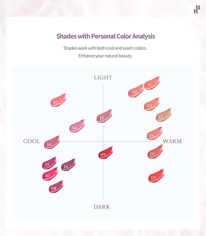 Heart Percent Dote On Mood Pure Glow Tint, Watery & Lightweight Moisturizing Lip Stain Long Lasting Liquid Lipstick 6.8g, #14. Magenta Dew