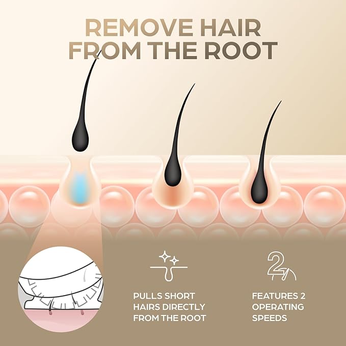 Epilady Legend 5 Rechargeable Epilator, 56 Tweezers, Dual Speed, Full-Body Epilator for Women, Auto Shut Off, Travel Case, Cleaning Brush