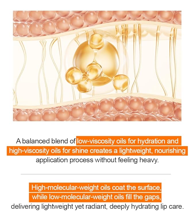 PDRN Glazed Lip Treatment – Hydrating & Plumping Lip Balm with PDRN & Peptides for Soft, Glossy Lips – Intensive Lip Repair & Moisture Lock- 0.33 fl oz