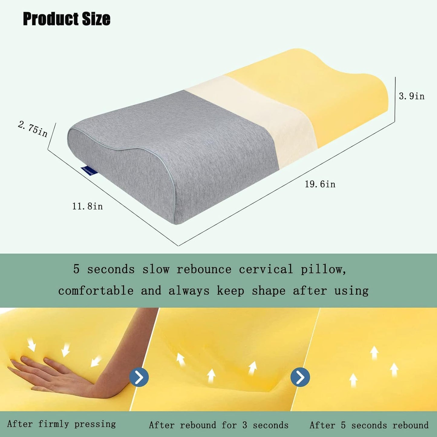 Ergonomic Travel Pillow for Neck and Shoulder Pain Memory Foam Neck Pain Pillow for Camping, Car, Airplane, Road Trips(Travel Size)