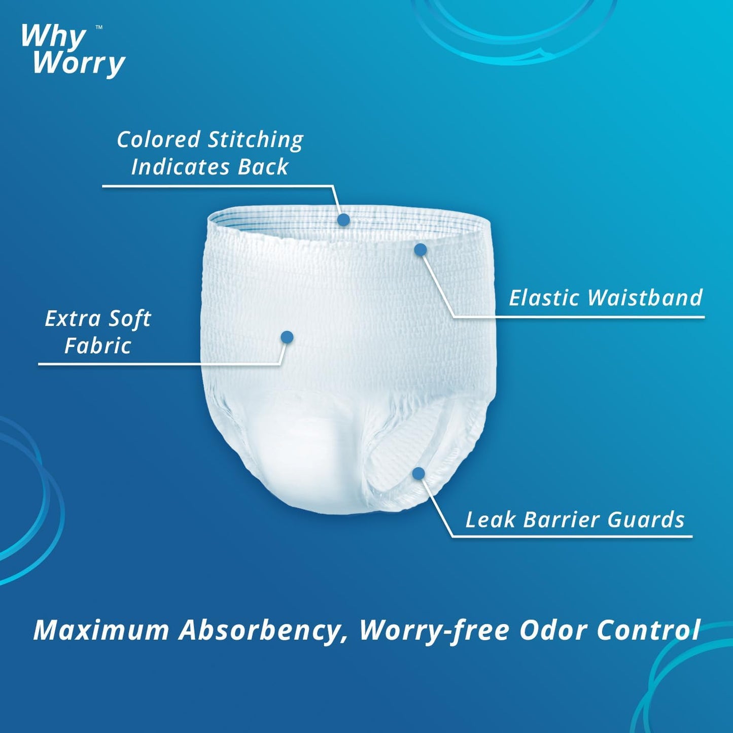 WhyWorry Incontinence Underwear for Women and Men, Disposable Adult Pull Ups with Overnight Absorbency, Leakproof, Unisex, XLarge, 104 Count (4 Packs of 26)