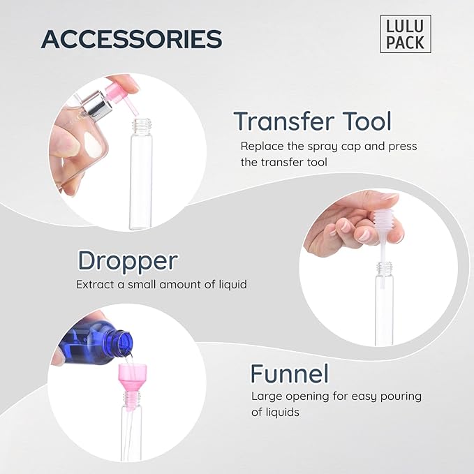 Travel Perfume Bottle Refillable - Cologne Spray Atomizer Mini - Small Travel Size Sprayer Empty for Refill Sample Container - Portable Fragrance Decant Dispenser for Men Women 8ml 4PCS Black