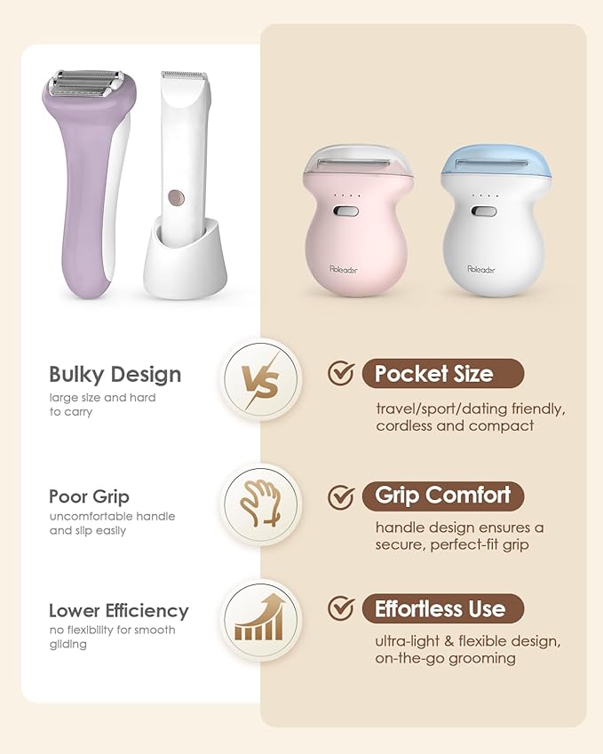 Mini Body Hair Trimmer for Travel, Womens Electric Shaver Type-C Rechargeable Hair Removal Razor with LED Display, Waterproof Wet/Dry Home Use, On-The-Go White