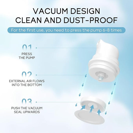 Retinol Skin Care Set, Dark Spot Remover for Face with Face Serum, Eye Cream, Moisturizer, Anti Aging Facial Skin Care Routine Kit, Wife Mom Women Gifts for Christmas Stocking Stuffers