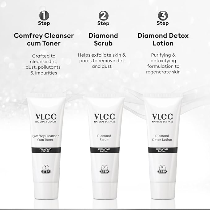 VLCC Professional Saloon Series Diamond Polishing Facial Kit